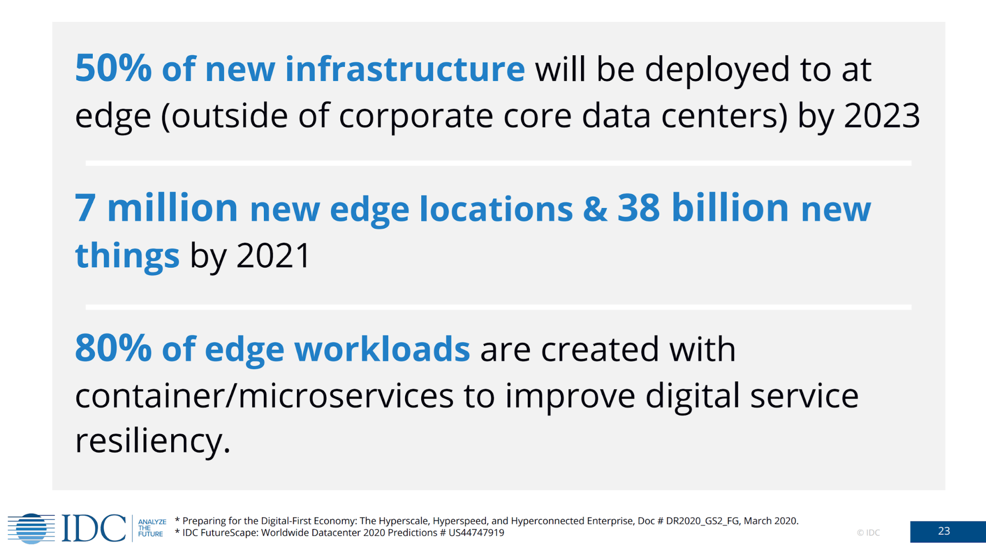 50% of new infrustrucutre will be deployed at the edge